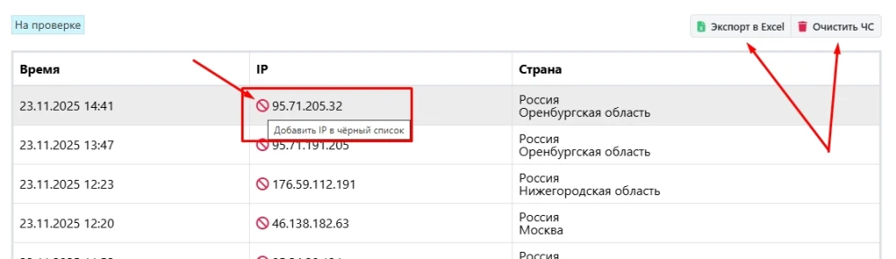 Статистика выполнений - 5