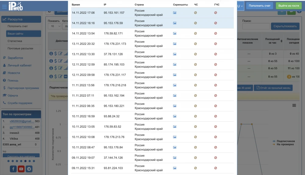 Telegram: накрутка подписчиков на канал - 3