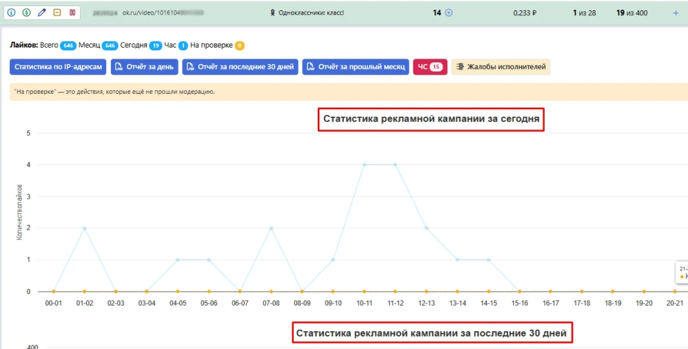 Статистика выполнений - 3